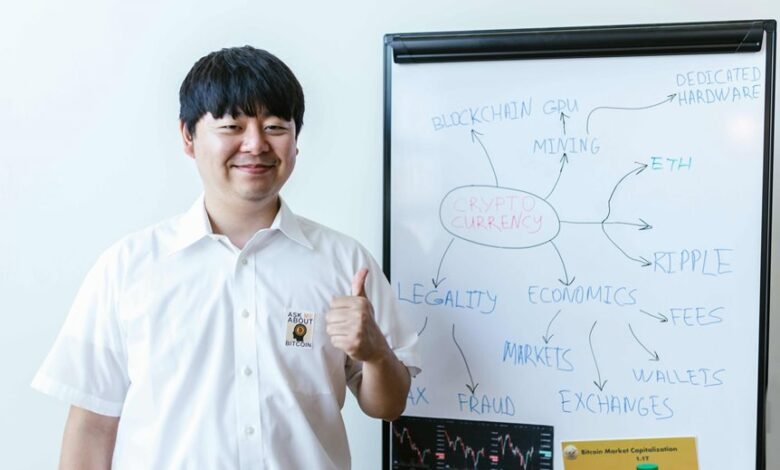 ethereum blockchain investment opportunities