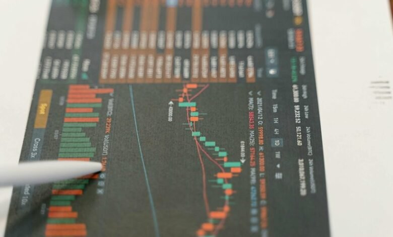 maximize crypto profits strategically